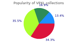 cheap vpxl generic