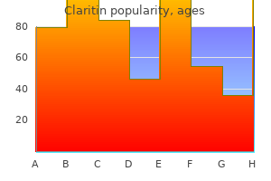 purchase cheap claritin line