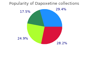 60 mg dapoxetine with mastercard