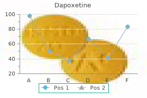 dapoxetine 60mg mastercard