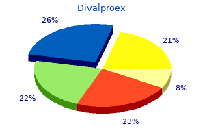 buy generic divalproex 250 mg on line