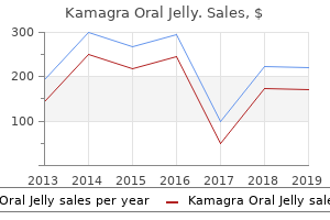 100 mg kamagra oral jelly with amex