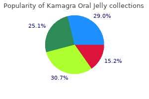 purchase kamagra oral jelly with paypal