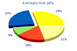 discount kamagra oral jelly uk