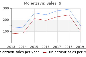 buy molenzavir with a visa