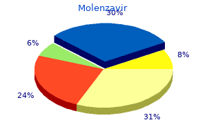 cheap molenzavir 200 mg