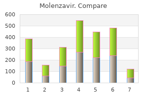 buy molenzavir us