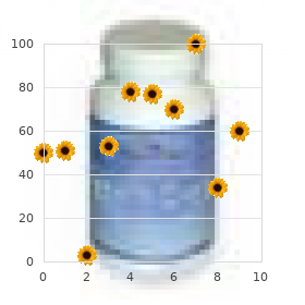 Cold agglutination syndrome