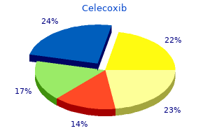 buy cheap celecoxib online