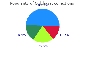 0.5mg colchysat with visa