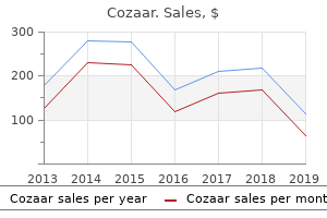 order cozaar 50mg amex