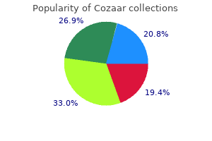 purchase cozaar 25 mg without a prescription