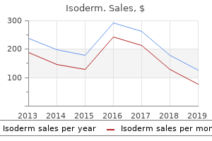 order isoderm once a day