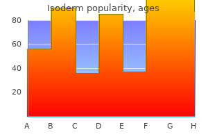 buy isoderm without prescription