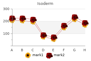 purchase isoderm with mastercard