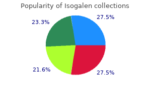 discount isogalen online mastercard