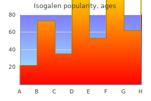 order 5 mg isogalen with visa