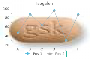 discount 30 mg isogalen with visa