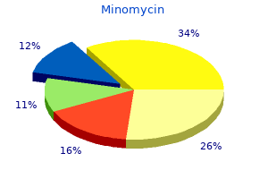 order minomycin 50 mg line