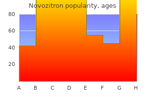 buy novozitron on line amex