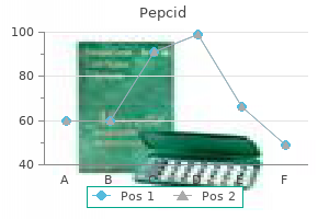 buy 20mg pepcid