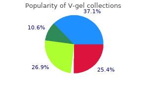 cheap v-gel 30gm mastercard