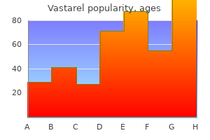 buy cheap vastarel 20mg on line