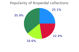 cheap risperdal 2 mg without prescription