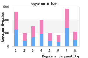 buy line rogaine 5