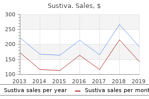 generic sustiva 200 mg with visa