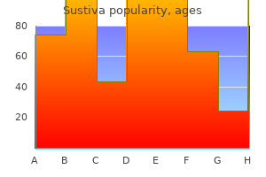 purchase generic sustiva pills