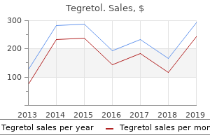 discount tegretol 400mg fast delivery