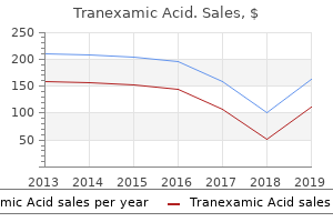 buy cheap tranexamic 500 mg line