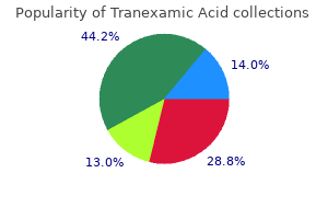 buy tranexamic on line