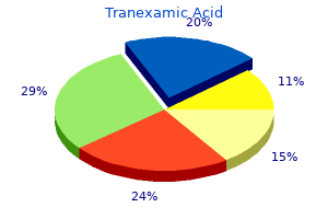 order tranexamic from india