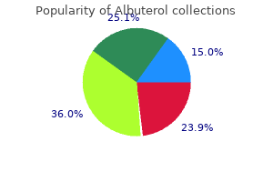 order albuterol once a day