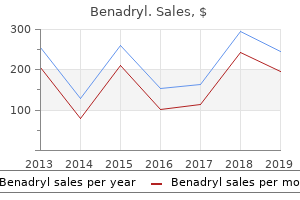 benadryl 25 mg for sale