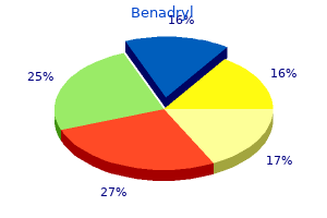 generic 25 mg benadryl amex