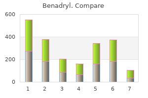 generic benadryl 25mg visa