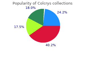 buy discount colcrys line