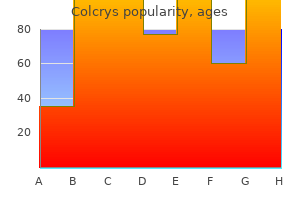 purchase colcrys in united states online