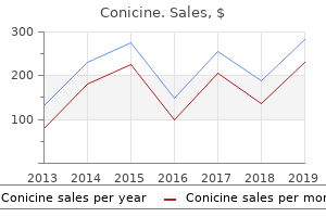 buy conicine 0.5 mg on-line