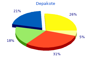 order depakote 500mg mastercard