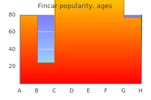 buy fincar 5 mg free shipping