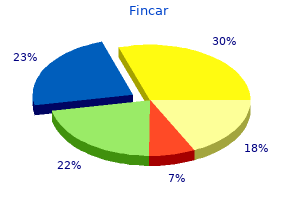 order fincar 5 mg mastercard