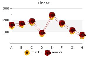 buy fincar canada