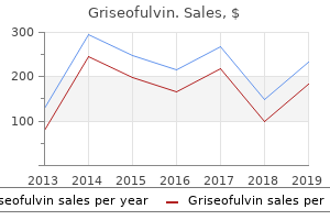 order griseofulvin 250mg free shipping