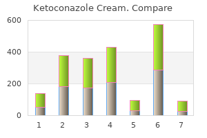 purchase ketoconazole cream with mastercard