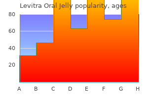 order levitra oral jelly with visa