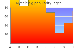 buy mycelex-g 100 mg on line